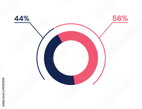 44 56 percent pie chart. 56 44 infographics. Circle diagram symbol for business, finance, web design, progress