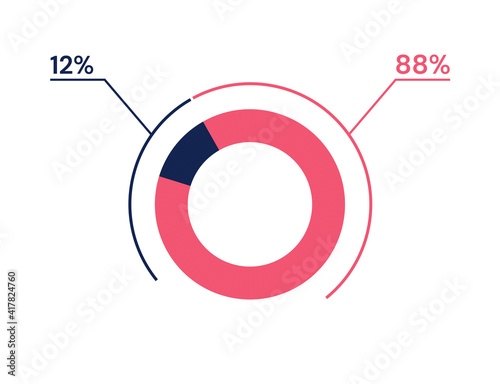12 88 percent pie chart. 88 12 infographics. Circle diagram symbol for business, finance, web design, progress