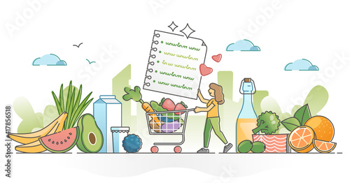 Food balance as healthy eating products choice while shopping outline concept