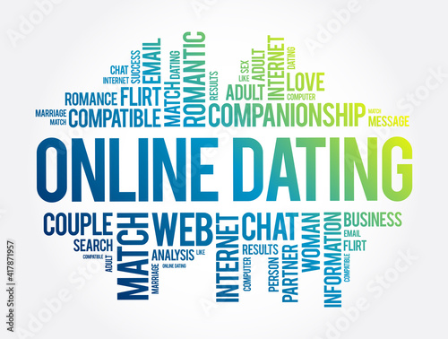 Online Dating word cloud collage, love concept background