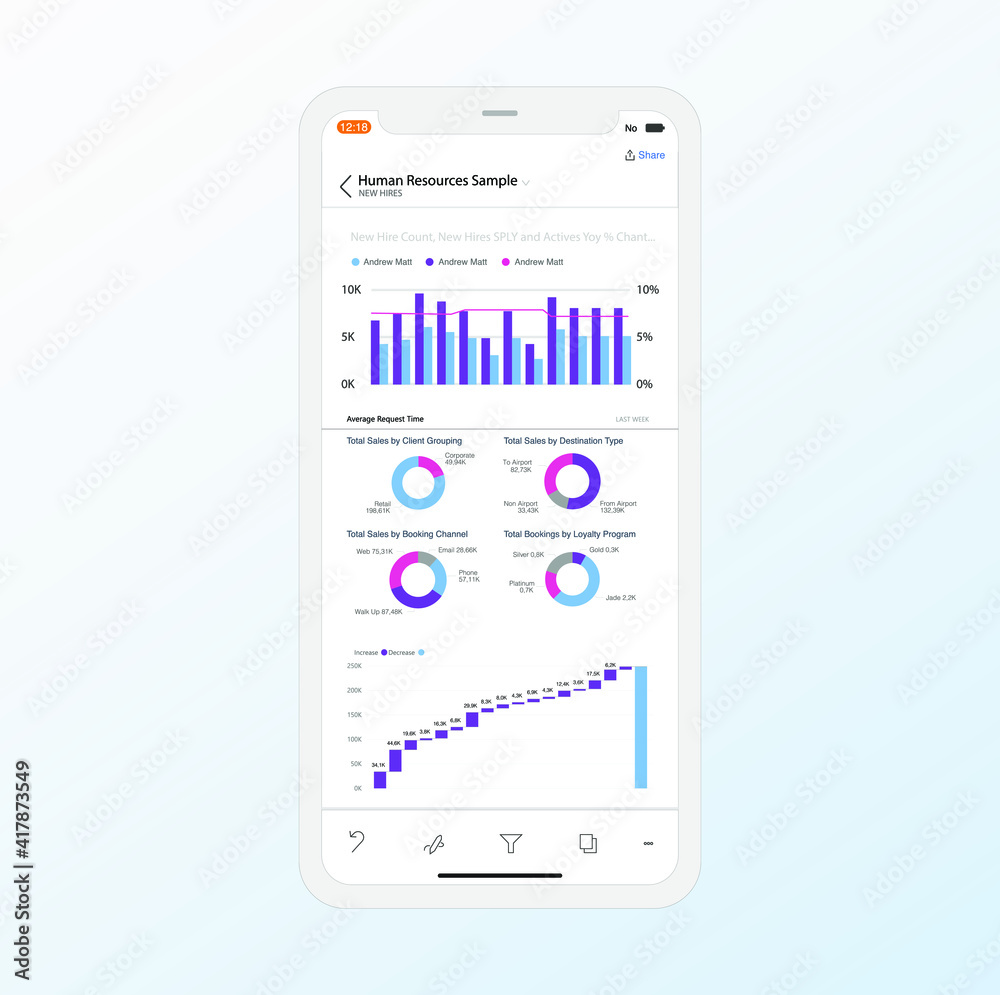 Blue dashboard for Business Intelligence