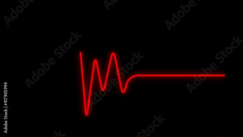 Heart Beat Animation Coronavirus Hospital