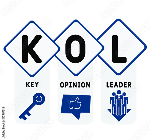 KOL - Key Opinion Leader acronym. business concept background.  vector illustration concept with keywords and icons. lettering illustration with icons for web banner, flyer, landing page