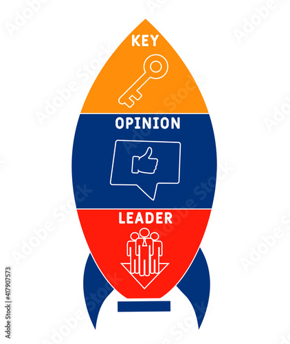 KOL - Key Opinion Leader acronym. business concept background.  vector illustration concept with keywords and icons. lettering illustration with icons for web banner, flyer, landing page