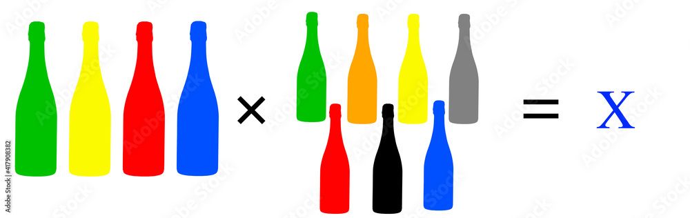Simple Multiplication Problems to clear the unknown Simple Multiplication Problems to clear the unknown