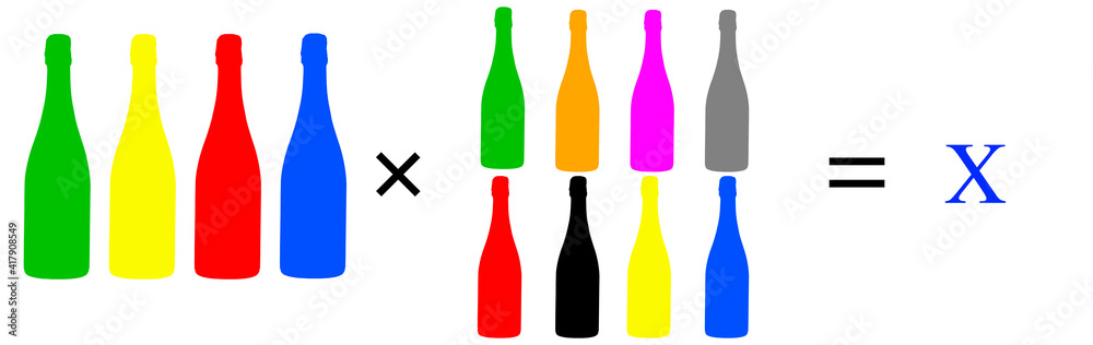 Simple Multiplication Problems to clear the unknown Simple Multiplication Problems to clear the unknown