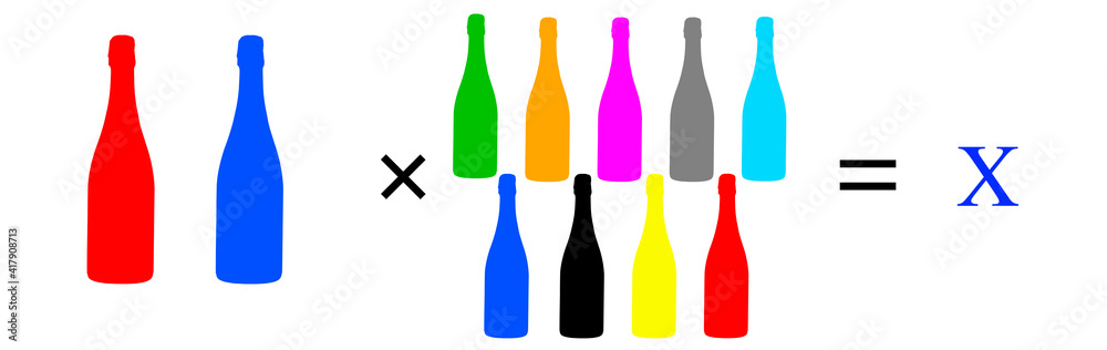 Simple Multiplication Problems to clear the unknown Simple Multiplication Problems to clear the unknown