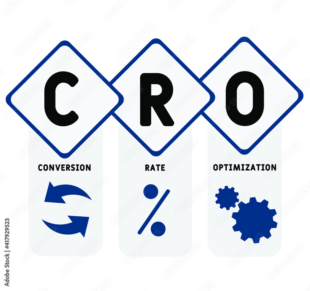 CRO - Conversion Rate Optimization acronym. business concept background. vector illustration concept with keywords and icons. lettering illustration with icons for web banner, flyer, landing page CRO - Conversion Rate Optimization acronym. business concept background. vector illustration concept with keywords and icons. lettering illustration with icons for web banner, flyer, landing page