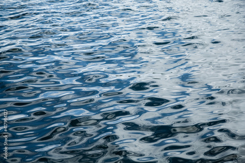 水面の背景