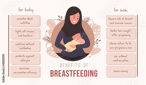 Benefits of breastfeeding for baby and mom. Infographic of advantages of breast milk. Young arab woman in hijab nursing newborn baby. Vector illustration in flat cartoon style.