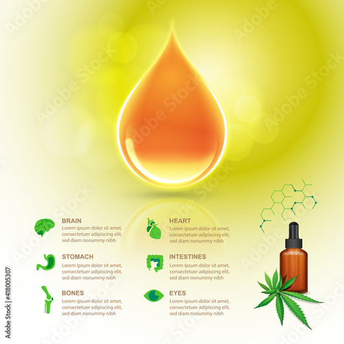 CBD Oil