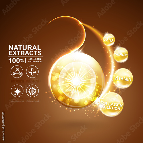 Collagen Solutions Vector Background Concept for Advertising Banner Poster SkinCare Cosmetic Products.