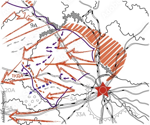 offensive direction map with red army strike arrows