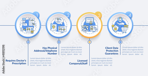 Safe online pharmacy vector infographic template. Client data protection presentation design elements. Data visualization with 4 steps. Process timeline chart. Workflow layout with linear icons