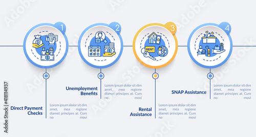 Rental assistance vector infographic template. Direct payment checks presentation design elements. Data visualization with 4 steps. Process timeline chart. Workflow layout with linear icons