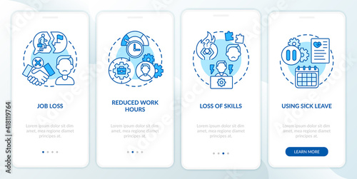 Post covid syndrome and employment onboarding mobile app page screen with concepts. Using sick keave walkthrough 5 steps graphic instructions. UI vector template with RGB color illustrations
