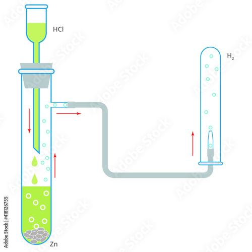 Hydrogen generation clipart. Vector illustration of diagram of hydrogen production from hydrochloric acid and zinc. Chemistry diagram.