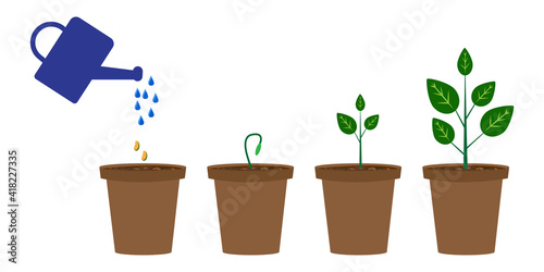 Icon with green flowerpots watering can for concept design. Growth step infographic concept. Stock image. EPS 10.