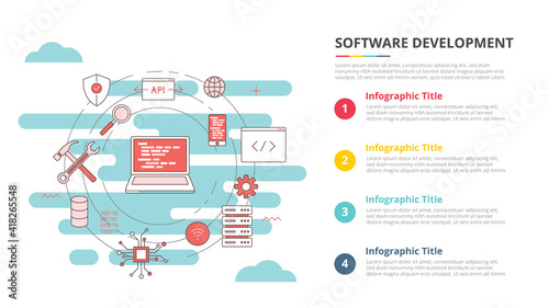 software development concept for infographic template banner with four point list information