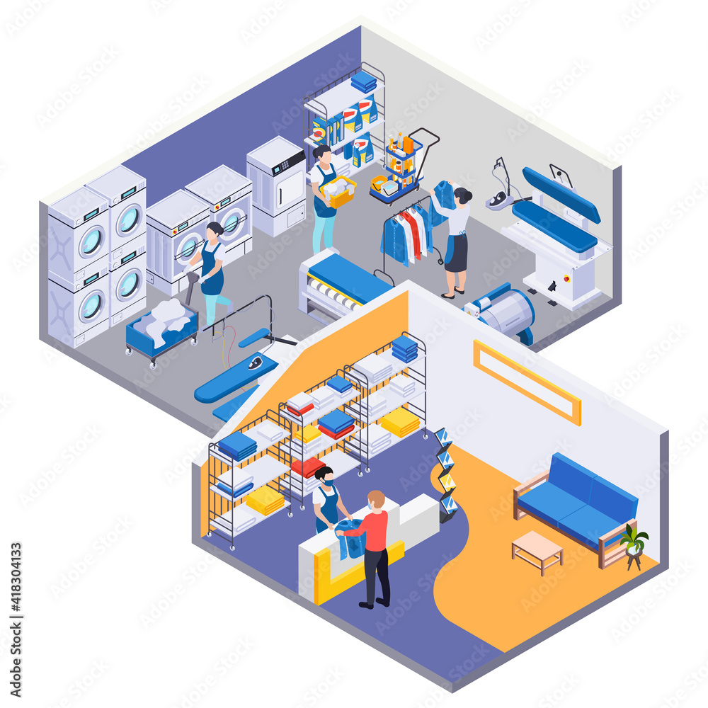 Laundry Washing Business Composition