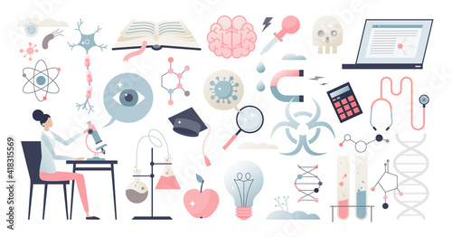 Science set as research laboratory elements collection in tiny person concept