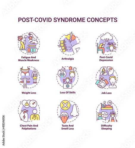 Post-covid syndrome concept icons set. Virus damage lungs, heart and brain idea thin line RGB color illustrations. Long-term health problems. Vector isolated outline drawings. Editable stroke