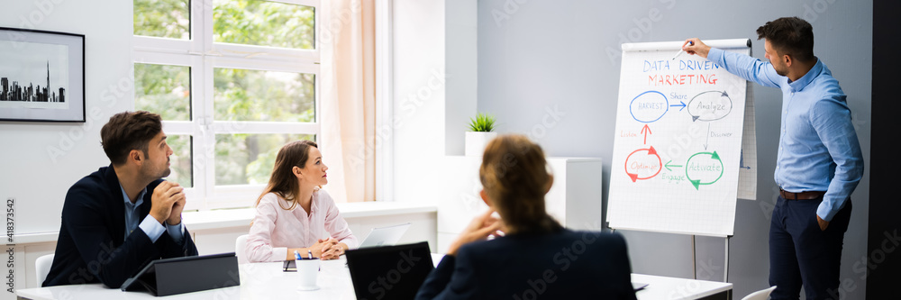 Giving Business Presentation Speech Giving Business Presentation Speech