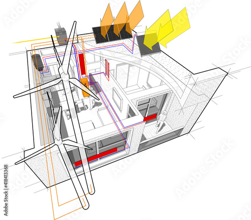 Apartment diagram with floor heating and gas water boiler and connected to the wind turbines and photovoltaic and solar panels 