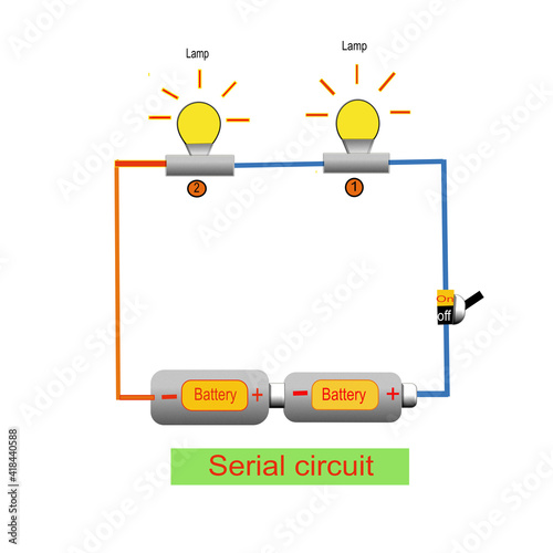 Battery and a lamp, a series circuit, the current flows in one direction and is equal at all points, 3D illustration. photo