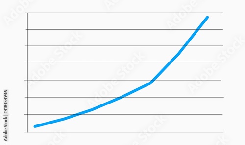 売り上げが伸びていく折れ線グラフのイメージ