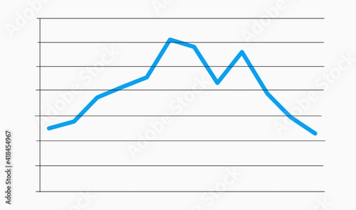 シンプルな折れ線グラフ