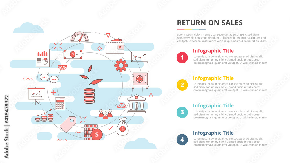 Naklejka return on sales ros concept for infographic template banner with four point list information