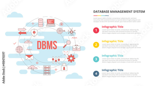dbms database management system concept for infographic template banner with four point list information