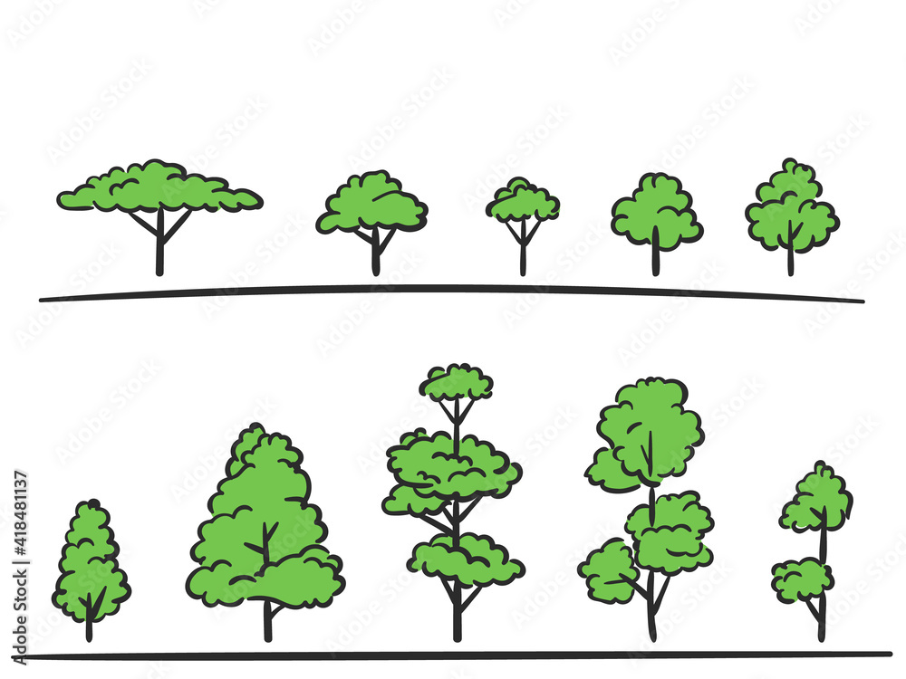 tree set deedl tree set deedl