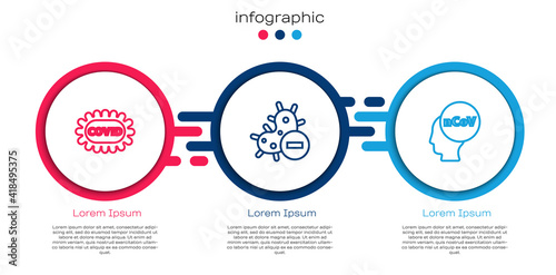 Set line Corona virus covid-19, Negative and 2019-nCoV. Business infographic template. Vector.