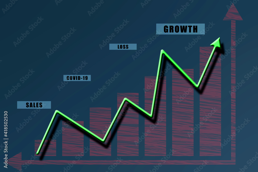 2d rendering Stock market online business concept. business Graph 