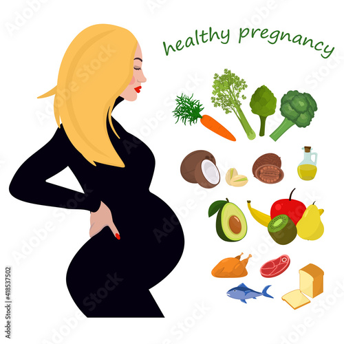 vector illustration on the topic of healthy nutrition during pregnancy. A pregnant young blonde woman and an illustration of healthy foods rich in vitamins and trace elements