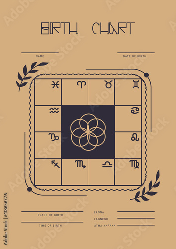 Astroblank for astrology. Jyotish. Birth chart. A-4 format.