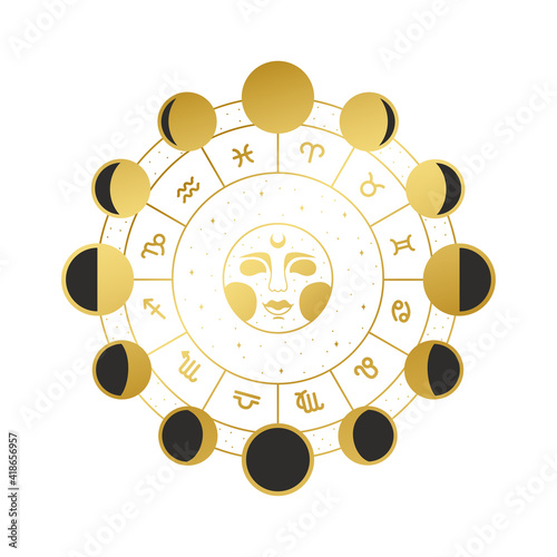 Vector illustration of moon phases circle with zodiac signs. Gold gradient. The illustration is isolated.
