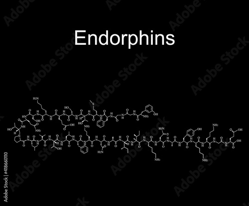 Endorphins hormone. Mood hormone endorphins molecular chemical formula. Vector illustration