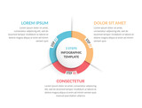 Circle Infographics - Three Elements