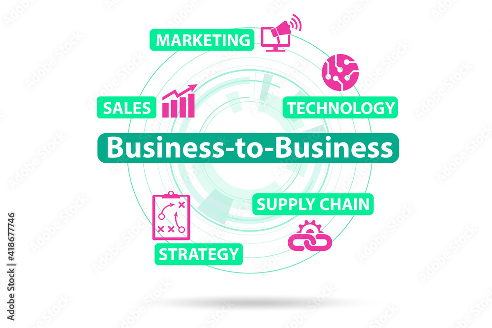Business to business concept for modern trade