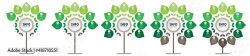 Set of Eco Business presentations with 5, 7, 9, 11 and 12 options. Cycle of agricultural work. A chart or infographic divided by five parts.