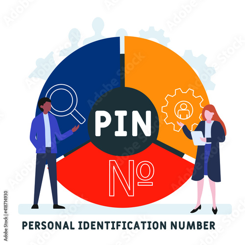 Flat design with people. PIN - Personal Identification Number. acronym, business concept background.   Vector illustration for website banner, marketing materials, business presentation, online