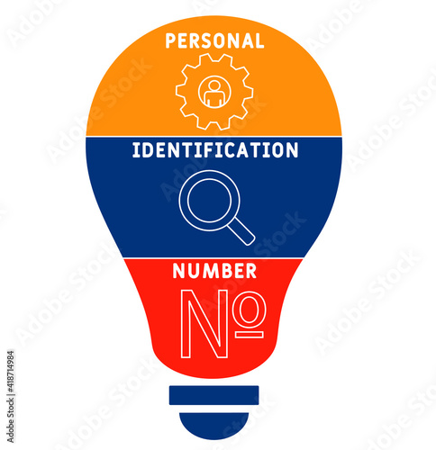 PIN - Personal Identification Number acronym. business concept background.  vector illustration concept with keywords and icons. lettering illustration with icons for web banner, flyer, landing page