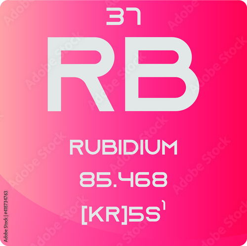 Rubidium Rb Alkali metal Chemical Element vector illustration diagram, with atomic number, mass and electron configuration. Simple gradient design for education, lab, science class.