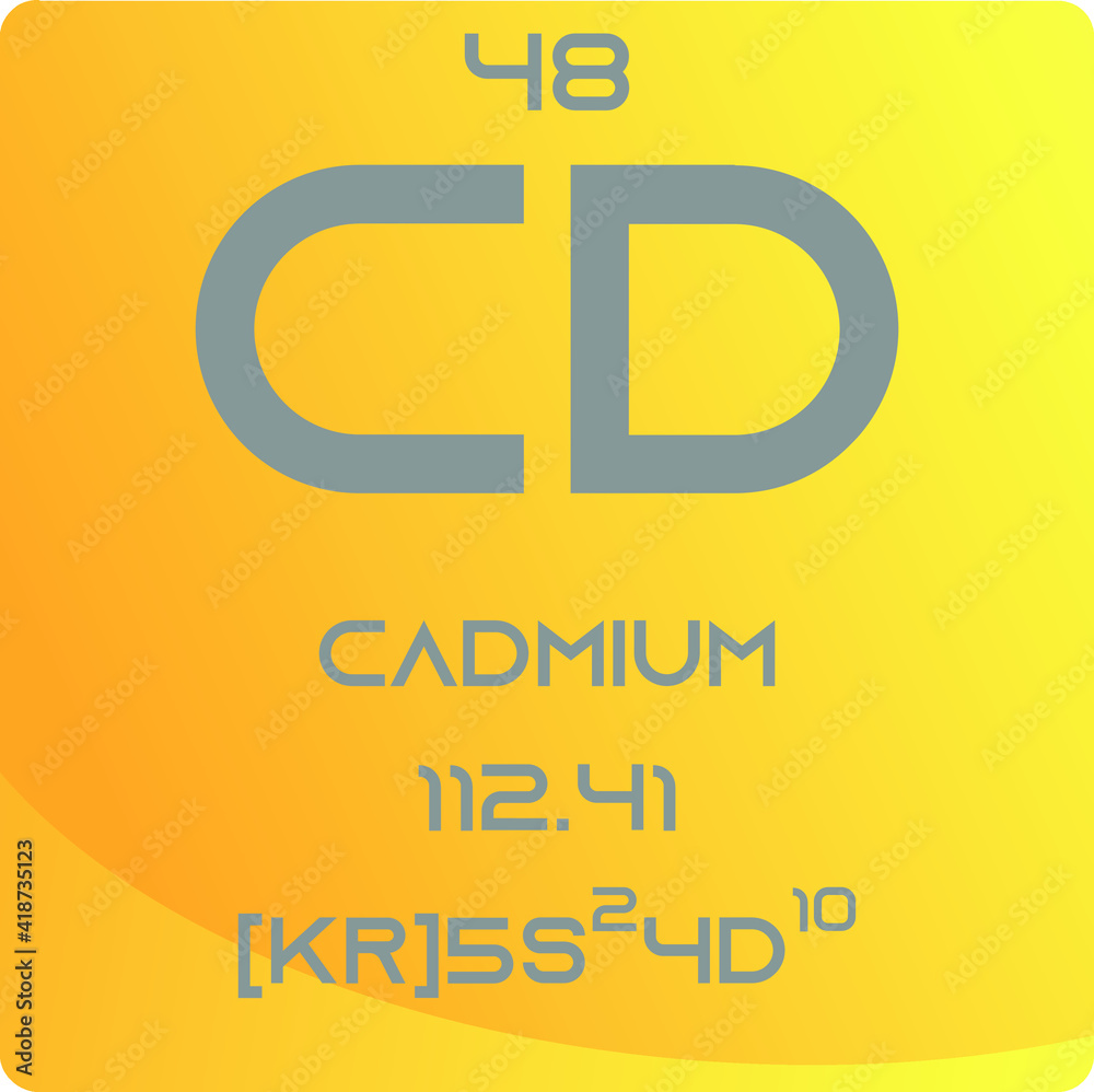 Cadmium Cd Transition metal Chemical Element vector illustration