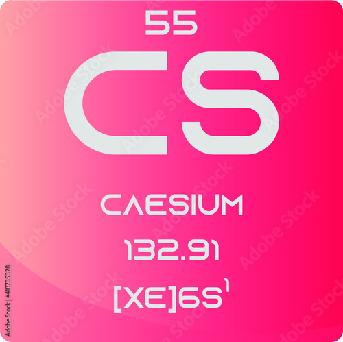 Caesium Cs Alkali metal Chemical Element vector illustration diagram, with atomic number, mass and electron configuration. Simple gradient design for education, lab, science class.
