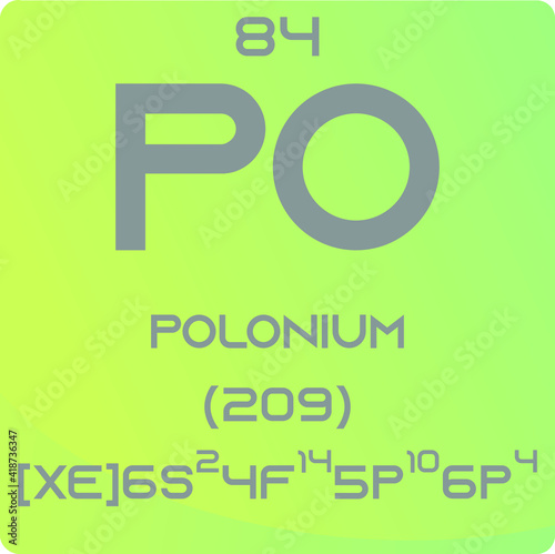 Polonium Po Post transition metal Chemical Element vector illustration diagram, with atomic number, mass and electron configuration. Simple gradient design for education, lab, science class.