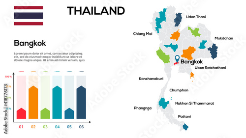 Thailand map. Image of a global map in the form of regions of Thailand regions. Country flag. Infographic timeline. Easy to edit